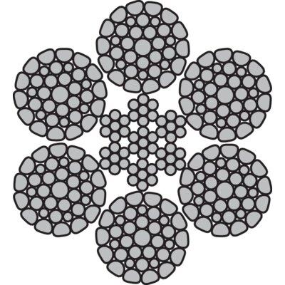 Dyform 6