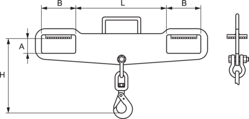 Fork Lift Beam measurements