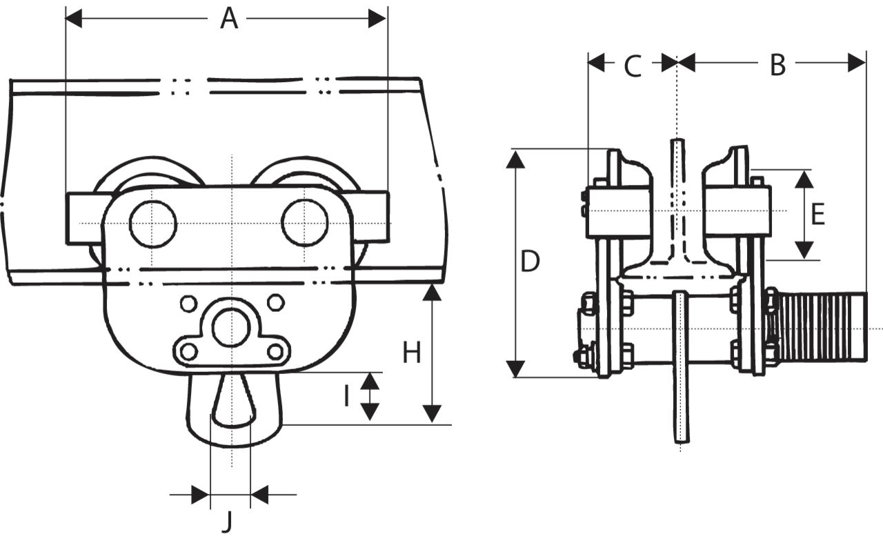 Trolley_elephant_measure