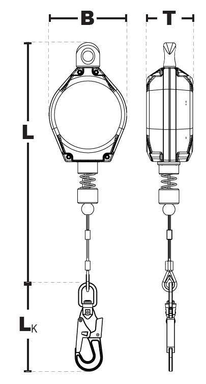 Ikari HWS measurements