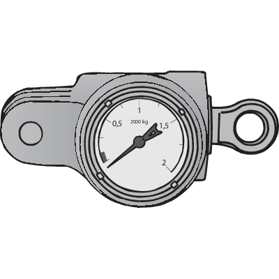 Load Indicator FI