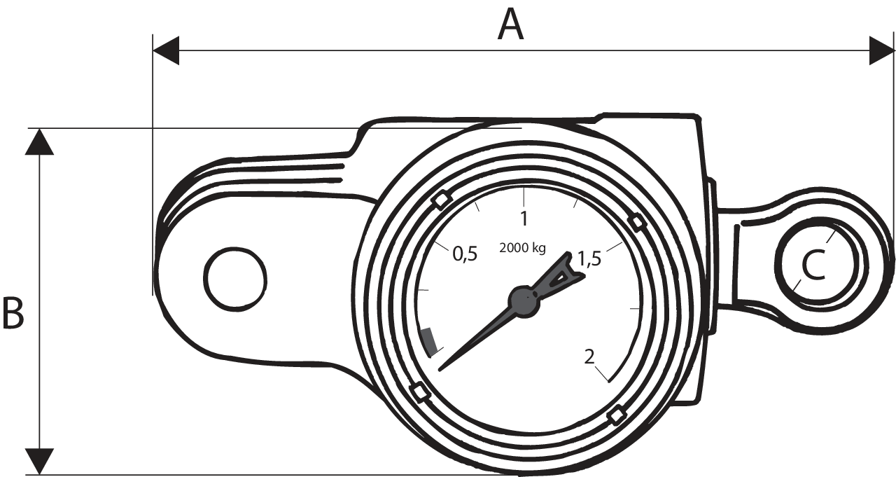 Loadindicator_measure
