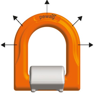 Nostosanka PLEW