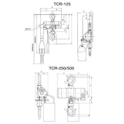 Red Rooster mini-paineilmatalja TCR (125 - 500 kg)