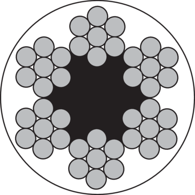 PVC-pinnoitettu vaijeri 6x7-FC
