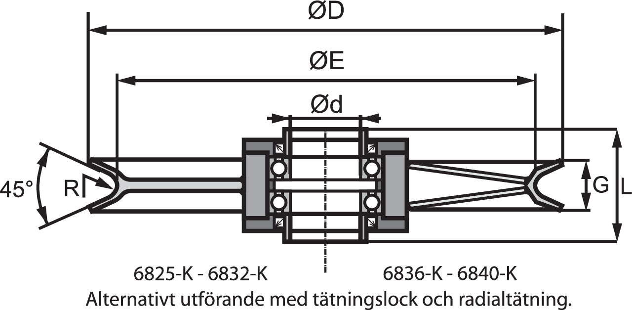 Wire rope sheave 6800-K ball beared measurements Wire rope sheave 6800-K ball beared measurements