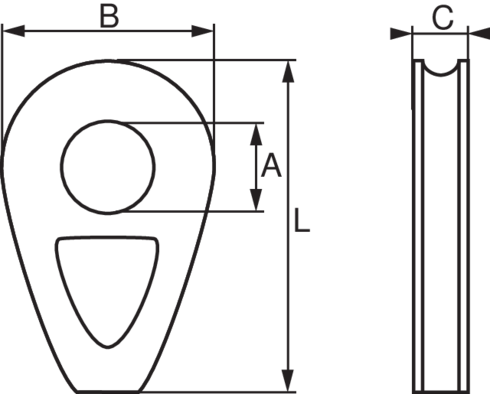 Solid thimble measurements