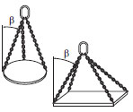 3- and 4-part chain plate lift
