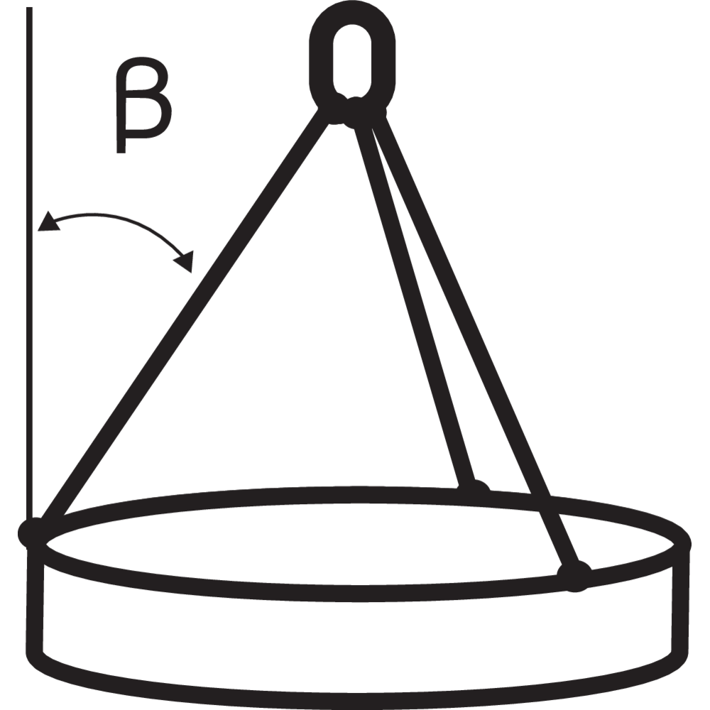 Product large