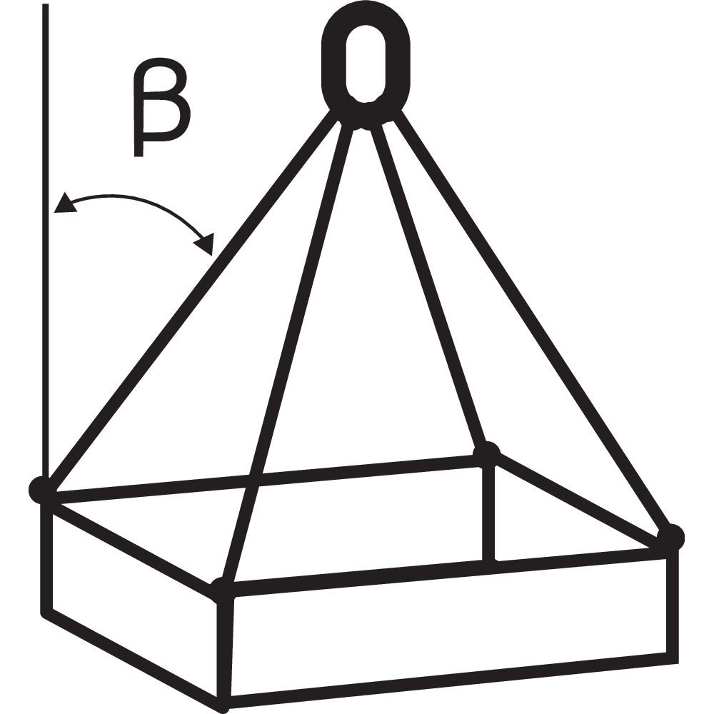 Product large