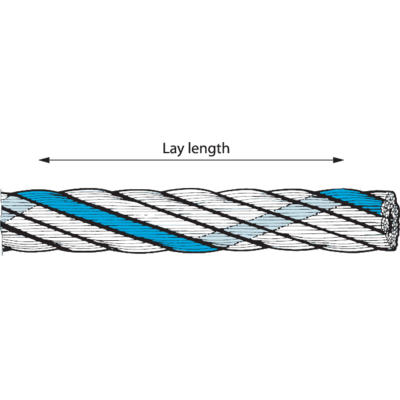 Certex Finland - Steel wire ropes- Technical description | Certex Finland
