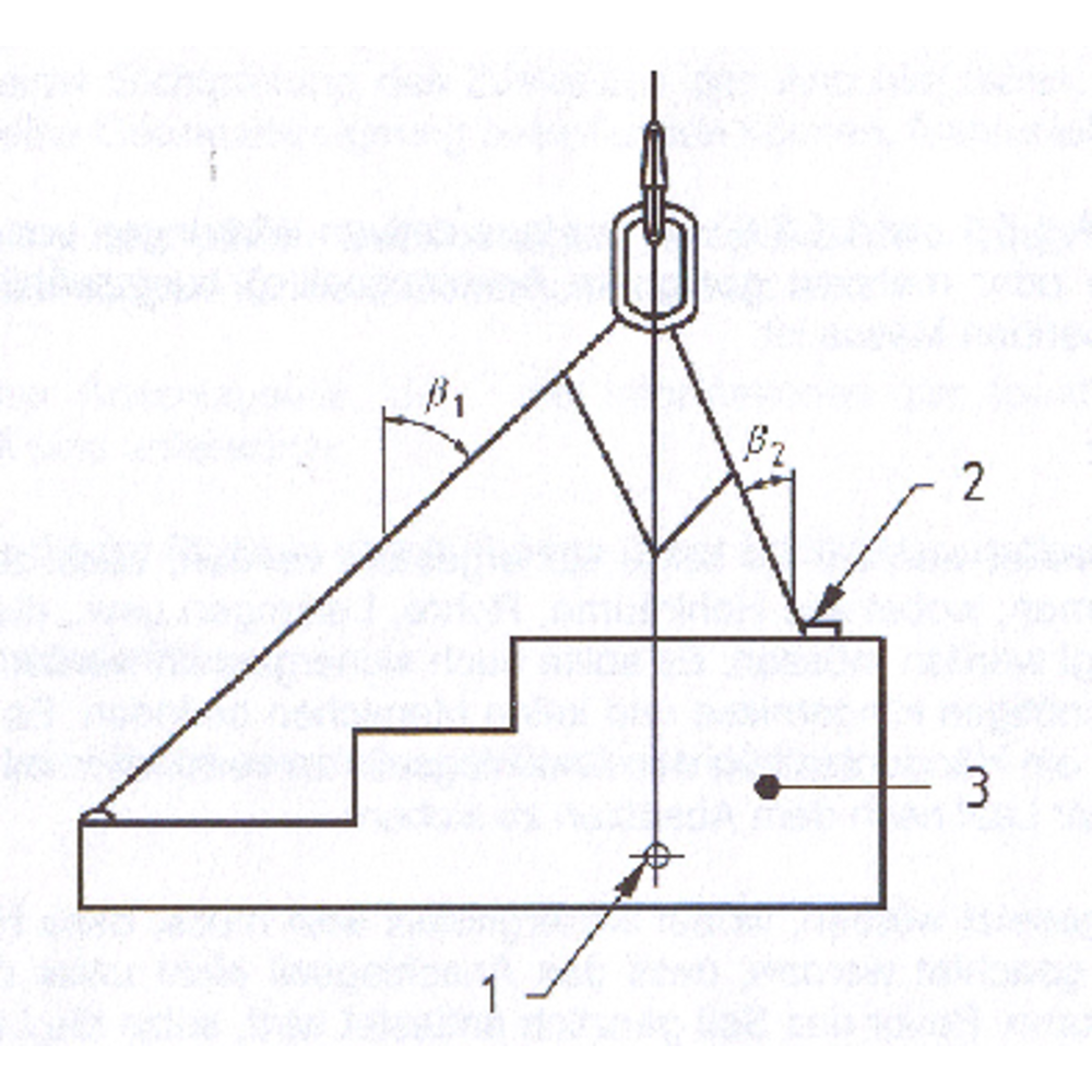 Load_Distribution_4