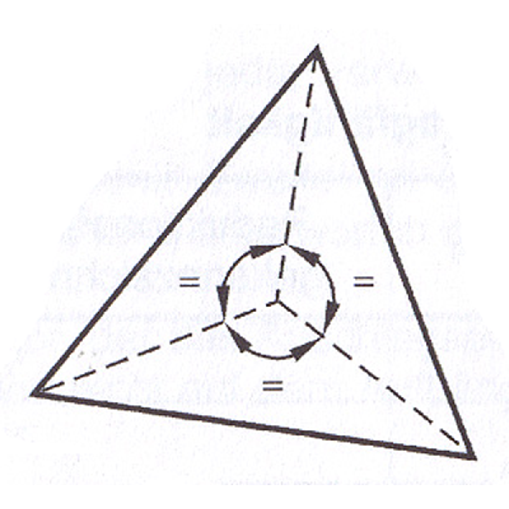 Load_Distribution_6