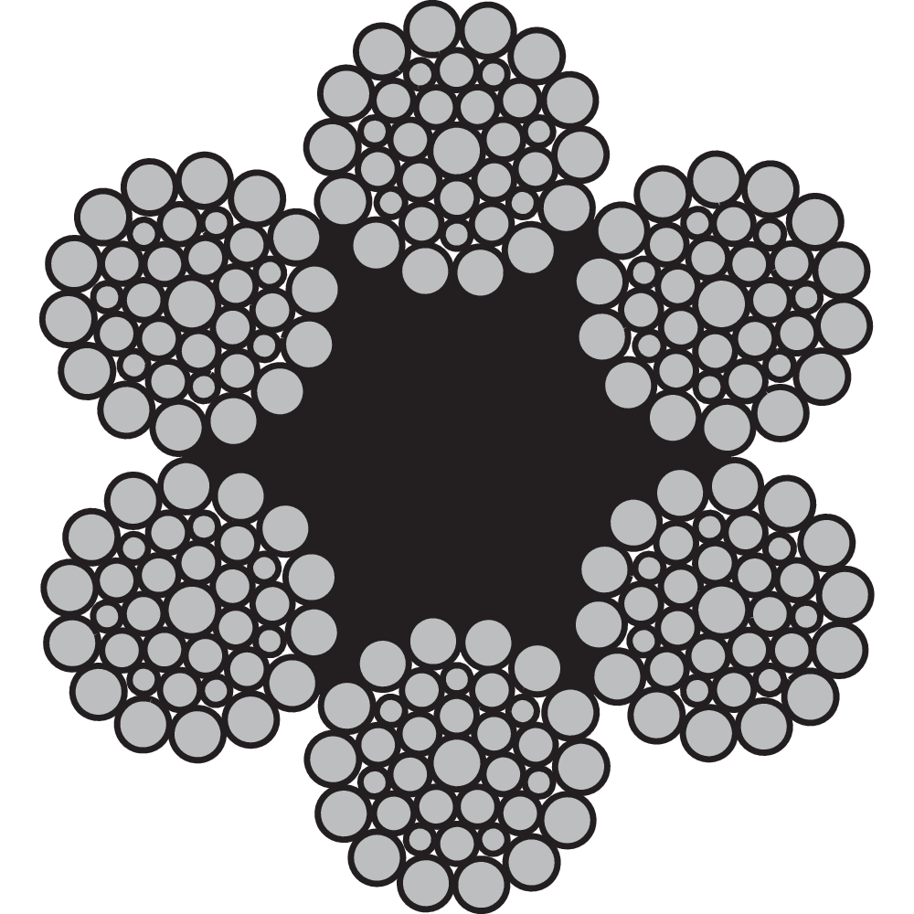 6x36-FC / 216-wires