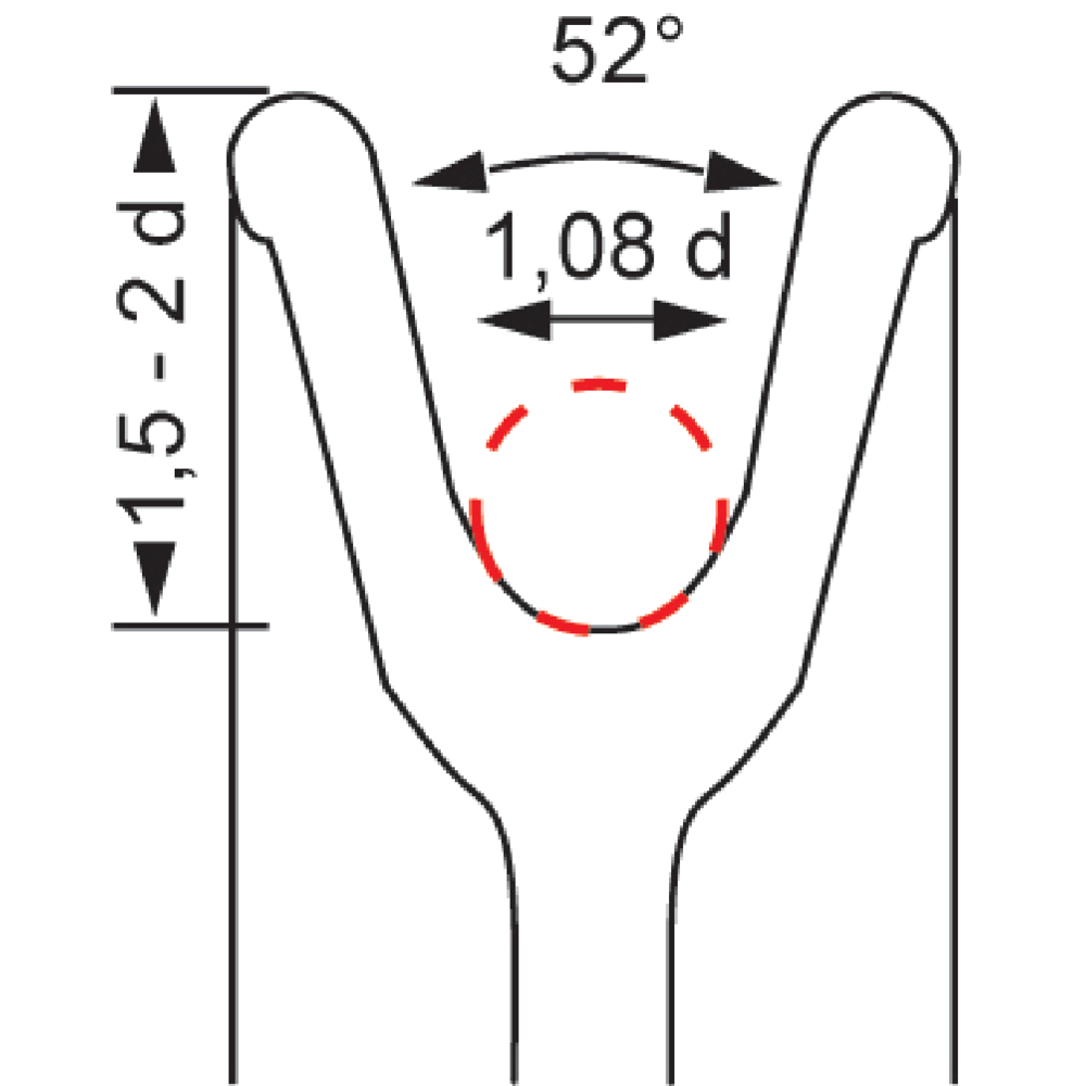 Product large